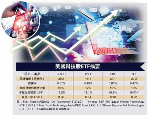 亚星官网平台入口最新网址 包含股份换购etf份额的词条-图3