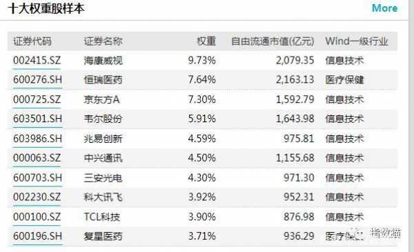 亚星官网平台入口最新网址 包含股份换购etf份额的词条-图2