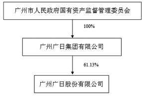 亚星游戏官网体育真人