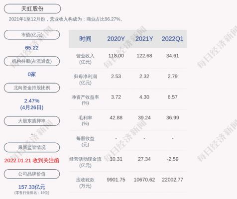 亚星游戏官网老虎机