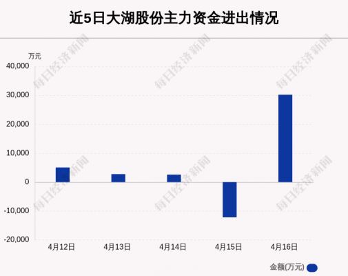 亚星官网平台入口