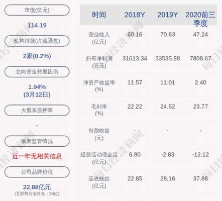 亚星官网平台入口最新网址