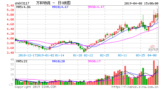 亚星官网平台入口注册开户