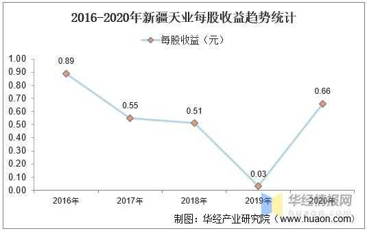 亚星官网平台入口最新网址