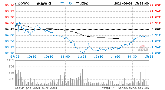 亚星游戏官网体育真人