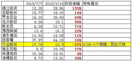 亚星官网平台入口 新百胜公司游戏网址多少股份复牌走势（新百胜公司游戏网址多少股份复牌走势分析）-图1