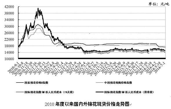 亚星游戏官网彩票 新赛股份熊猫体育下载入口手机版（新赛股份熊猫体育下载入口手机版价格走势）-图2