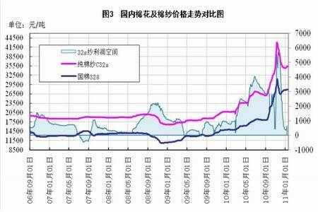 亚星游戏官网网页版