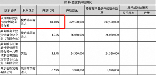 亚星游戏官网网页版 手机上赌足球的软件正规吗知乎股份分红配股（手机上赌足球的软件正规吗知乎股份分红配股公告）-图1