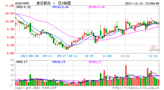 亚星游戏官网网页版