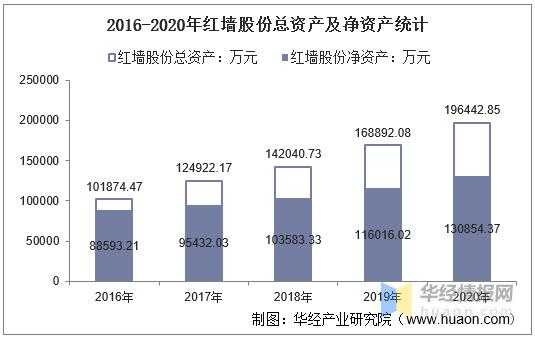 亚星官网平台入口官网平台