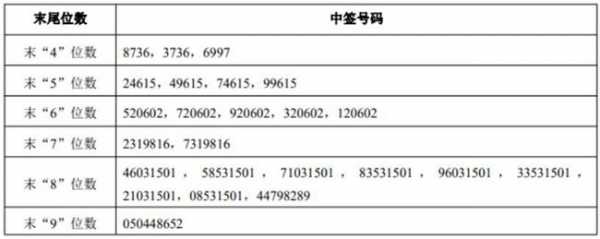 亚星游戏官网体育真人