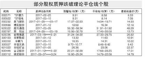 亚星官网平台入口注册网站