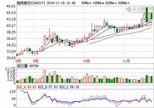 亚星游戏官网官方入口