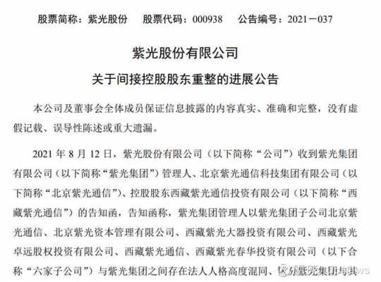 亚星官网平台入口官网平台 大基金投资玩家赛事官网股份（玩家赛事官网私募）-图1