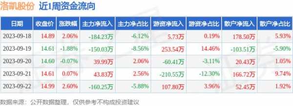 亚星官网平台入口注册开户