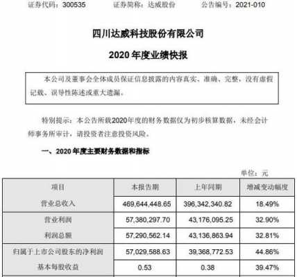 亚星游戏官网 达威股份重组标的是谁（达威股份深度分析）-图3