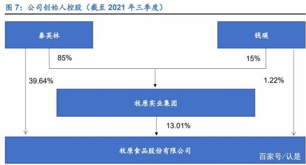 亚星游戏官网老虎机