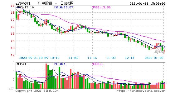 亚星官网平台入口注册开户