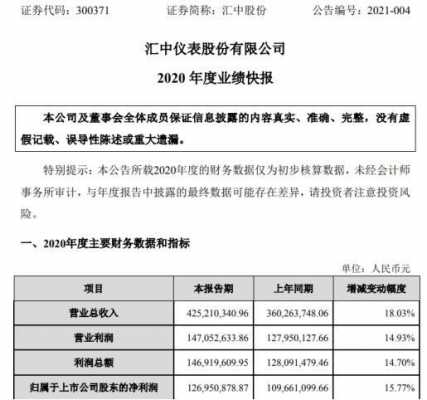 亚星游戏官网网页版 汇中股份gongsi（汇中股份股票）-图2