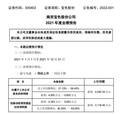 亚星游戏官网老虎机 宝色股份东方（宝色股份2021有没有利好）-图2