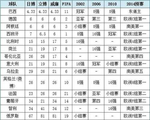 亚星官网平台入口官网平台