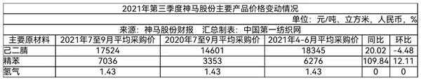 亚星官网平台入口官网平台