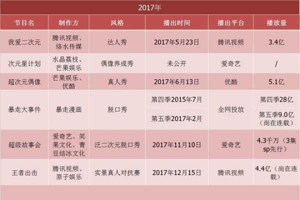 亚星官网平台入口最新网址