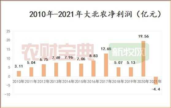 亚星官网平台入口注册开户