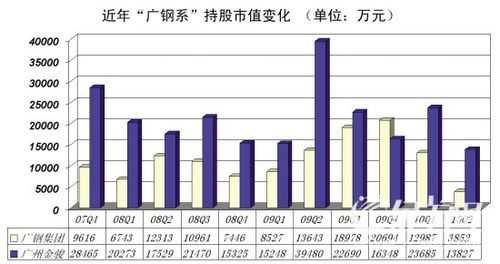 亚星官网平台入口app下载中心