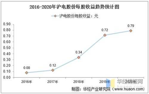 亚星官网平台入口最新网址