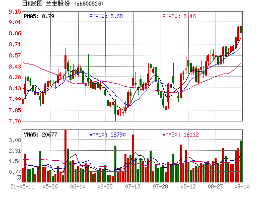 亚星官网平台入口注册开户