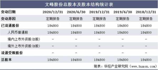 亚星官网平台入口官网平台