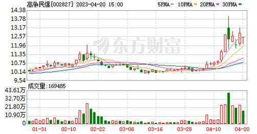 亚星官网平台入口官网平台