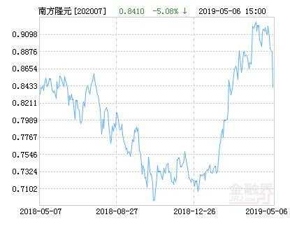 亚星官网平台入口官网平台