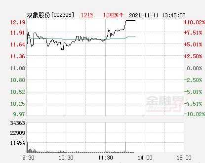 亚星官网平台入口最新网址