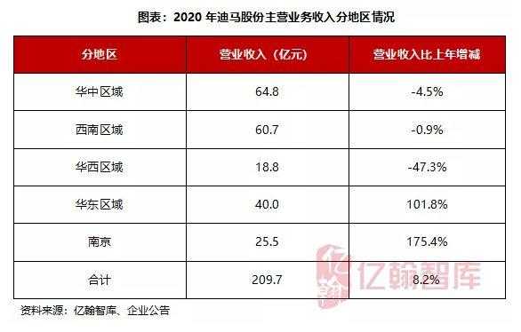 亚星官网平台入口注册网站