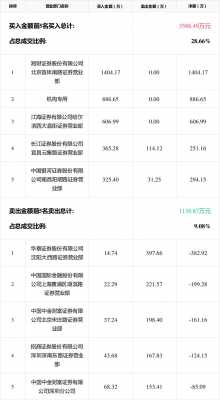 亚星游戏官网官方入口 腾信股份股份名单（腾信控股股票）-图1