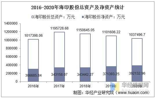 亚星游戏官网网页版