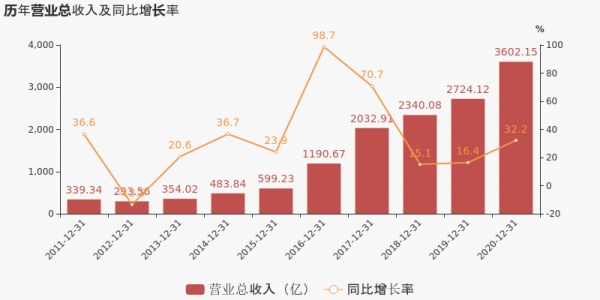 亚星游戏官网彩票