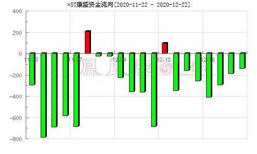 亚星官网平台入口