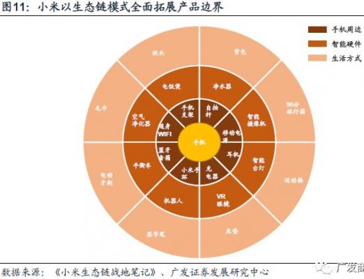 亚星游戏官网老虎机 小米拆分股份（小米的股份是怎么分的）-图1