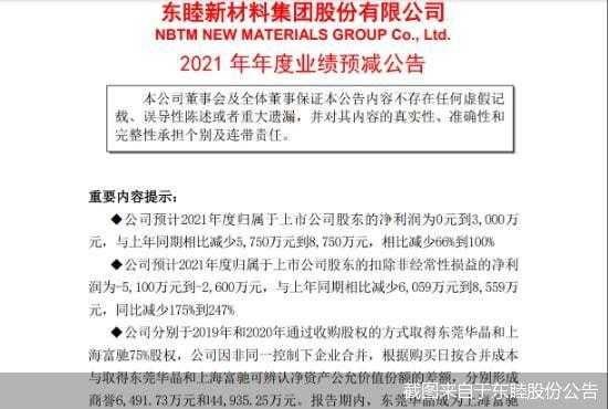 亚星游戏官网网页版 威廉与立博分析技巧股份行业地位（威廉与立博分析技巧股份做什么的）-图1