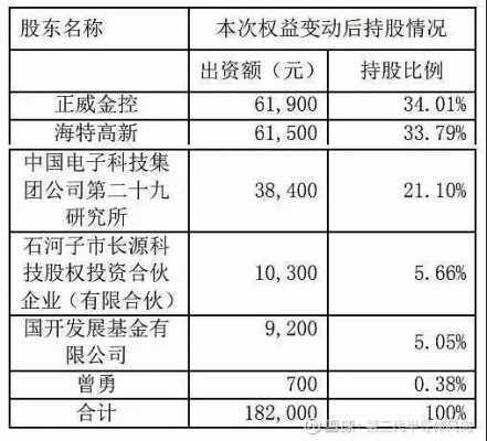 亚星官网平台入口app下载中心