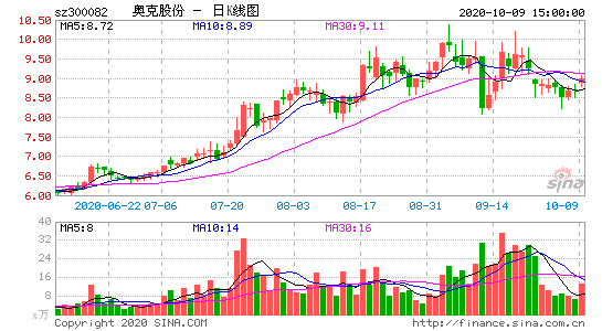 亚星官网平台入口