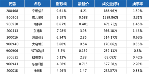 亚星官网平台入口官网平台