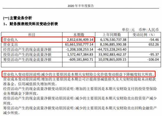 亚星官网平台入口最新网址 西水股份报表（西水股份2020）-图1