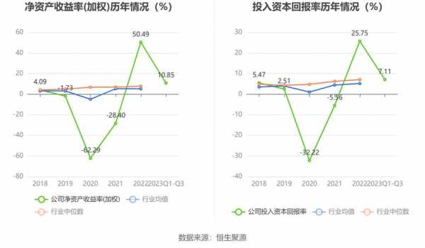 亚星游戏官网彩票