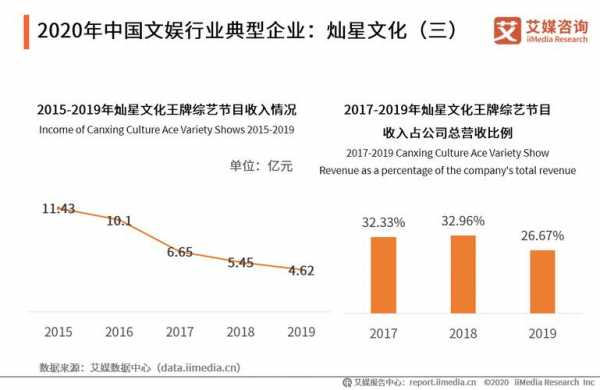 亚星游戏官网