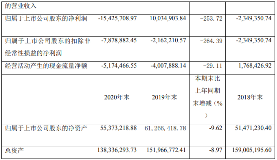 亚星官网平台入口